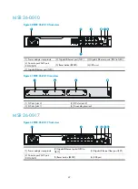 Preview for 54 page of H3C MSR 26-00-10 Installation Manual