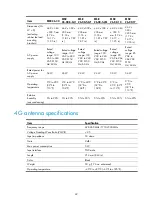 Preview for 56 page of H3C MSR 26-00-10 Installation Manual