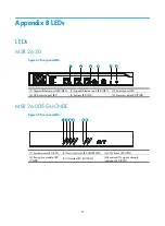 Preview for 58 page of H3C MSR 26-00-10 Installation Manual