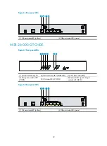 Preview for 59 page of H3C MSR 26-00-10 Installation Manual