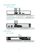 Preview for 60 page of H3C MSR 26-00-10 Installation Manual