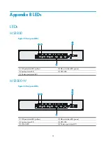 Preview for 38 page of H3C MSR 800 Installation Manual