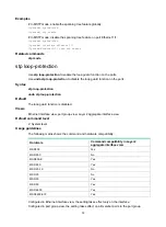 Preview for 80 page of H3C MSR Series Command Reference Manual