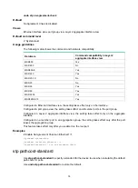 Preview for 84 page of H3C MSR Series Command Reference Manual