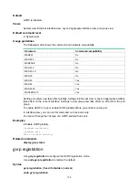 Preview for 133 page of H3C MSR Series Command Reference Manual