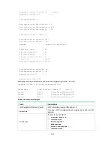 Preview for 141 page of H3C MSR Series Command Reference Manual