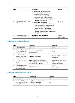 Preview for 29 page of H3C S10500 Series Mpls Configuration Manual