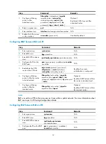 Preview for 31 page of H3C S10500 Series Mpls Configuration Manual