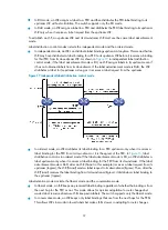 Preview for 69 page of H3C S10500 Series Mpls Configuration Manual