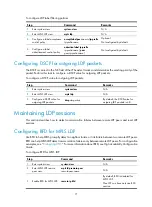 Preview for 83 page of H3C S10500 Series Mpls Configuration Manual