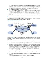 Preview for 208 page of H3C S10500 Series Mpls Configuration Manual