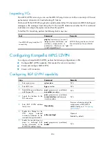 Preview for 216 page of H3C S10500 Series Mpls Configuration Manual