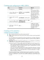 Preview for 217 page of H3C S10500 Series Mpls Configuration Manual