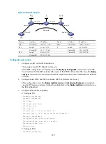 Preview for 232 page of H3C S10500 Series Mpls Configuration Manual