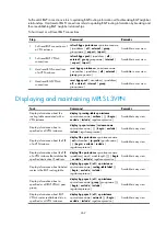 Preview for 281 page of H3C S10500 Series Mpls Configuration Manual