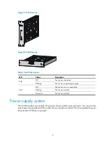 Preview for 19 page of H3C S12500 Series Installation Manual