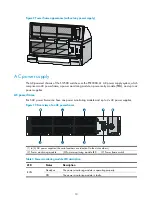 Preview for 20 page of H3C S12500 Series Installation Manual