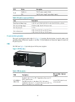 Preview for 22 page of H3C S12500 Series Installation Manual