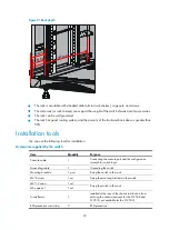 Preview for 33 page of H3C S12500 Series Installation Manual