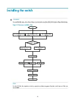 Preview for 35 page of H3C S12500 Series Installation Manual