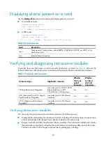 Preview for 90 page of H3C S12500 Series Installation Manual