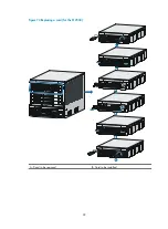 Preview for 109 page of H3C S12500 Series Installation Manual