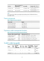 Preview for 129 page of H3C S12500 Series Installation Manual