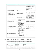 Preview for 27 page of H3C S12500-X Configuration Manual