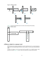 Preview for 77 page of H3C S12500CR Series Installation Manual