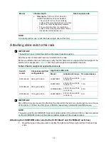 Preview for 21 page of H3C S12500G-AF Series Installation Manual