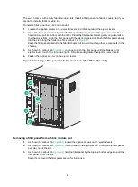 Preview for 40 page of H3C S12500G-AF Series Installation Manual