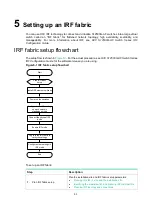 Preview for 51 page of H3C S12500G-AF Series Installation Manual