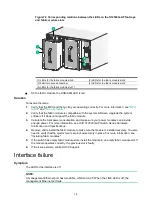 Preview for 70 page of H3C S12500G-AF Series Installation Manual