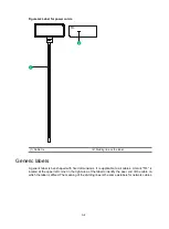 Preview for 82 page of H3C S12500G-AF Series Installation Manual