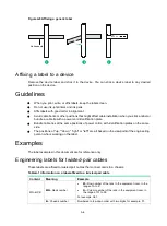 Preview for 86 page of H3C S12500G-AF Series Installation Manual