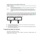 Preview for 91 page of H3C S12500G-AF Series Installation Manual