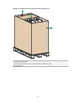 Preview for 105 page of H3C S12500G-AF Series Installation Manual