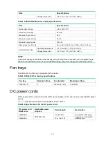 Preview for 62 page of H3C S12500R-2L Installation Manual