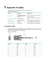 Preview for 70 page of H3C S12500R-2L Installation Manual