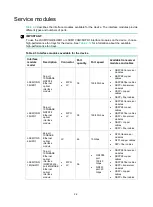 Preview for 18 page of H3C S12500R Series Hardware Reference Manual