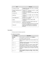 Preview for 5 page of H3C S3100 Series Command Manual