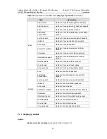 Preview for 128 page of H3C S3100 Series Command Manual