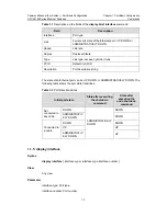 Preview for 172 page of H3C S3100 Series Command Manual