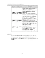 Preview for 238 page of H3C S3100 Series Command Manual