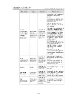 Preview for 562 page of H3C S3100 Series Command Manual