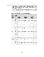 Preview for 887 page of H3C S3100 Series Command Manual