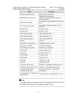 Preview for 923 page of H3C S3100 Series Command Manual