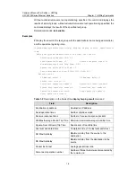 Preview for 954 page of H3C S3100 Series Command Manual
