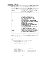 Preview for 956 page of H3C S3100 Series Command Manual