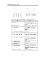 Preview for 957 page of H3C S3100 Series Command Manual